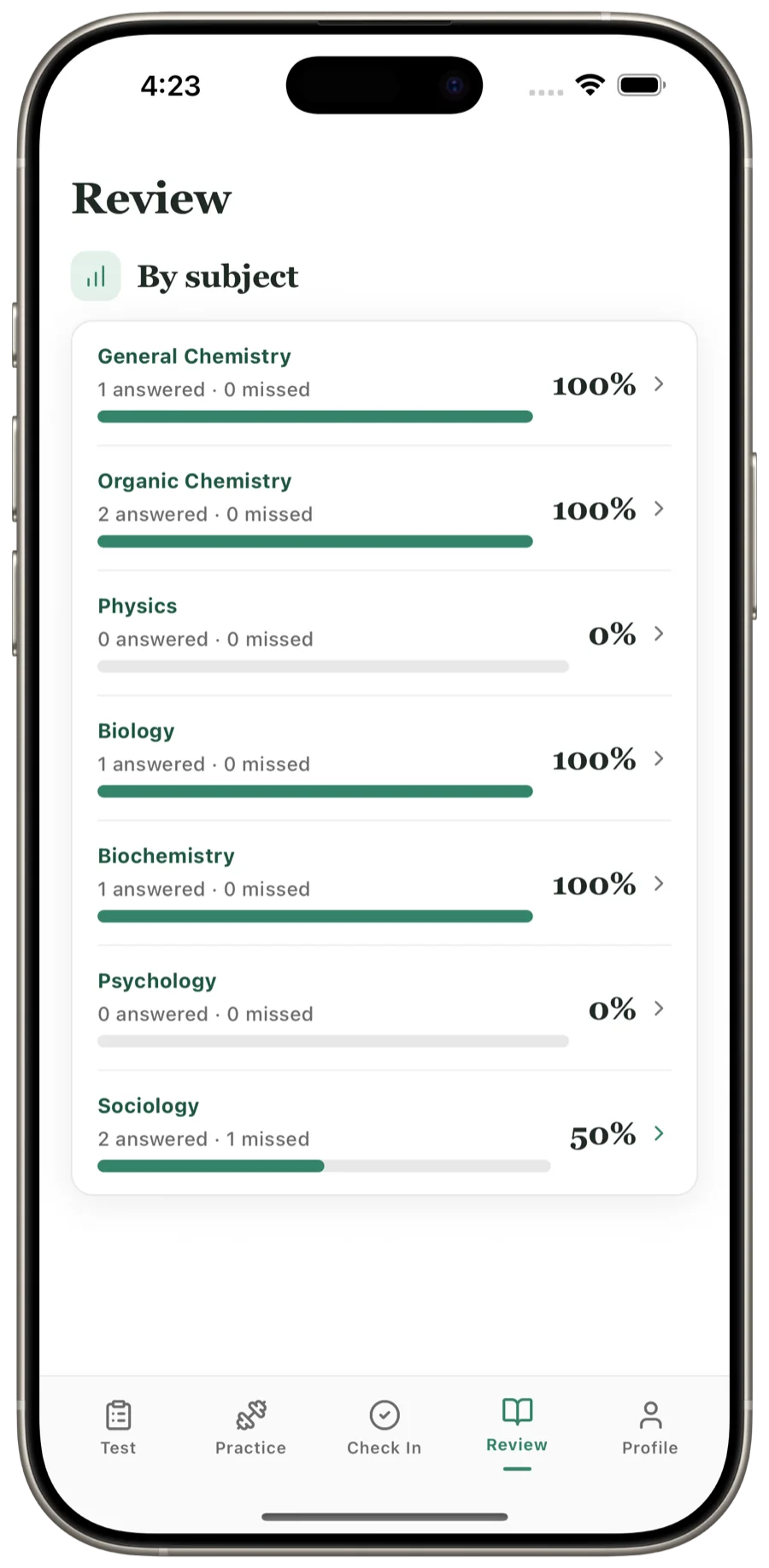 The Review screen in emmcat showing mastery by subject with progress bars and percentages
